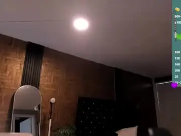 Chaturbate Free Porn Cam of juandiamonds