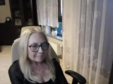 Chaturbate Sex Chat of desiresofia