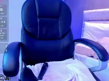 Chaturbate Best Webcam of dulcecooper1
