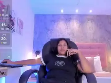 Chaturbate Free Porn Cam of dulcecooper1