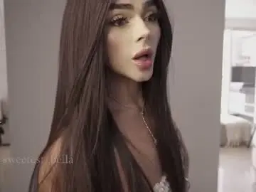 Chaturbate Private Sex Chat of sweetest_bella