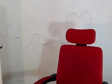 Chaturbate Adult Webcams of asianash18