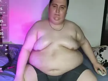 Chaturbate Sex Cam of gorditohotsex