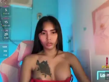 Chaturbate Live Sex of im_your_sexy_wifexxx