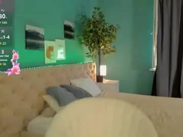 Chaturbate Live Sex of ruth_peterss