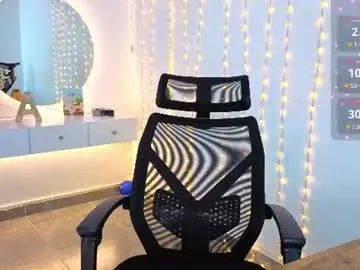 Chaturbate Adult Video Chat of boobs_ann