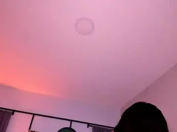 Chaturbate Private Sex Chat of megann_blaze