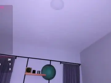 Chaturbate Adult Webcams of megann_blaze
