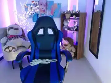 Chaturbate Adult Webcams of dolceclown66