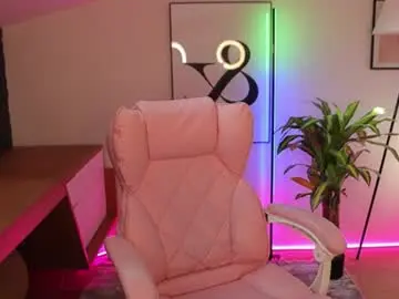Chaturbate Sex Chat of sofi__honey