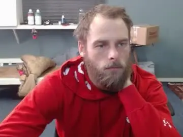 Chaturbate Sex Cam of jjameson41