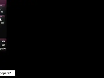 Chaturbate Sex Chat of zoey_cooper