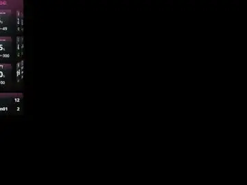 Chaturbate Best Webcam of greymarii