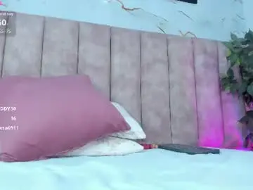 Chaturbate Live Sex Cam of candicewayne