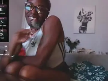 Chaturbate Free Live Porn of goddesspearl777