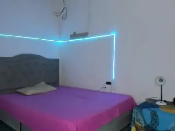Chaturbate Watch Live Sex Cams of ariel_adan