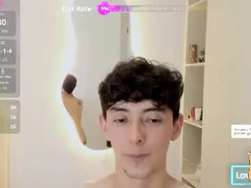 Chaturbate Adult Webcam of mikebelf4