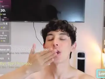 Chaturbate Private Sex Chat of mikebelf4
