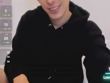 Chaturbate Sex Chat of mikebelf4