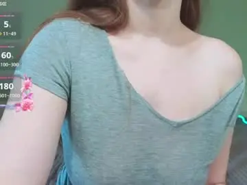 Chaturbate Adult Webcams of emma_stardust_