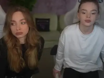 Chaturbate Private Sex Chat of anabel054