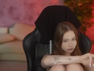 Chaturbate Free Live Porn of anabel054