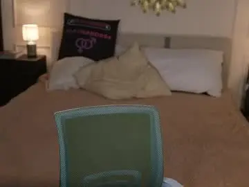 Chaturbate Free Live Porn of anabel054