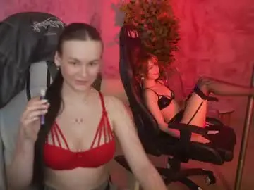Chaturbate Adult Webcam of anabel054