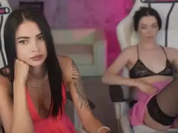 Chaturbate Live Porn of anabel054