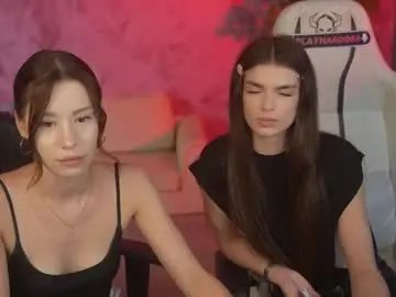 Chaturbate Watch Live Sex Cams of anabel054