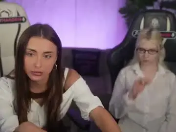 Chaturbate Free Porn Cam of anabel054