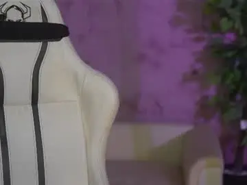Chaturbate Sex Cam of anabel054