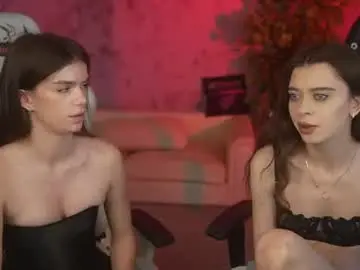 Chaturbate Live Porn of anabel054