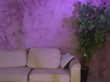 Chaturbate Live Sex of anabel054