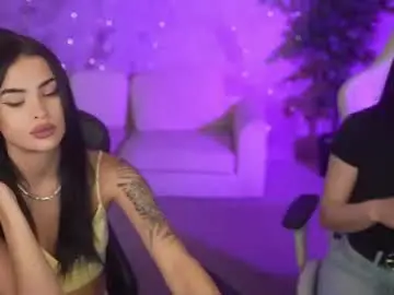 Chaturbate Best live sex cam show of anabel054