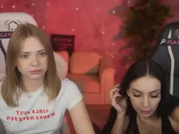 Chaturbate Sex Cam of anabel054