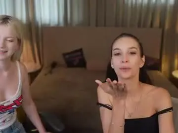 Chaturbate Free Live Porn of anabel054