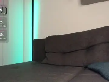 Chaturbate Free Porn Cam of lazar_angels