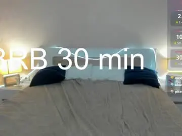 Chaturbate Nude Webcam of m0neyken_
