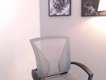 Chaturbate Adult Webcam of meganlk