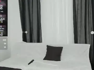 Chaturbate Live Sex of sexy_emeli