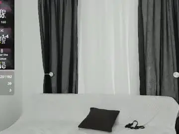 Chaturbate Free Live Porn of sexy_emeli