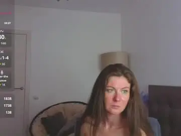 Chaturbate Adult Webcam of smilequeen_jane
