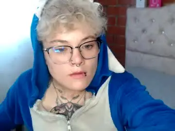 Chaturbate Adult Webcams of megan_coop3r_