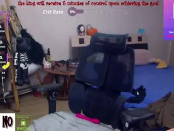 Chaturbate Private Sex Chat of dark__elf