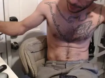 Chaturbate Adult Webcams of airbornx2n1