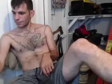 Chaturbate Adult Webcams of airbornx2n1