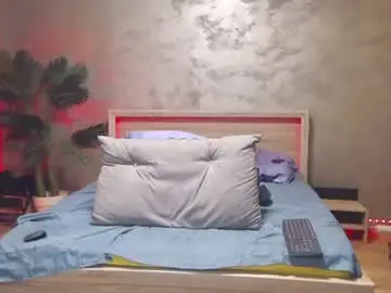 Chaturbate Adult Webcam of jodogs