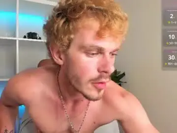 Chaturbate Private Sex Chat of lustfullooking