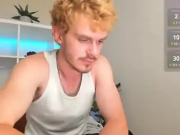 Chaturbate Free Porn Cam of lustfullooking
